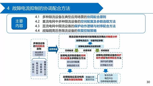直流電網故障電流抑制技術挑戰與展望
